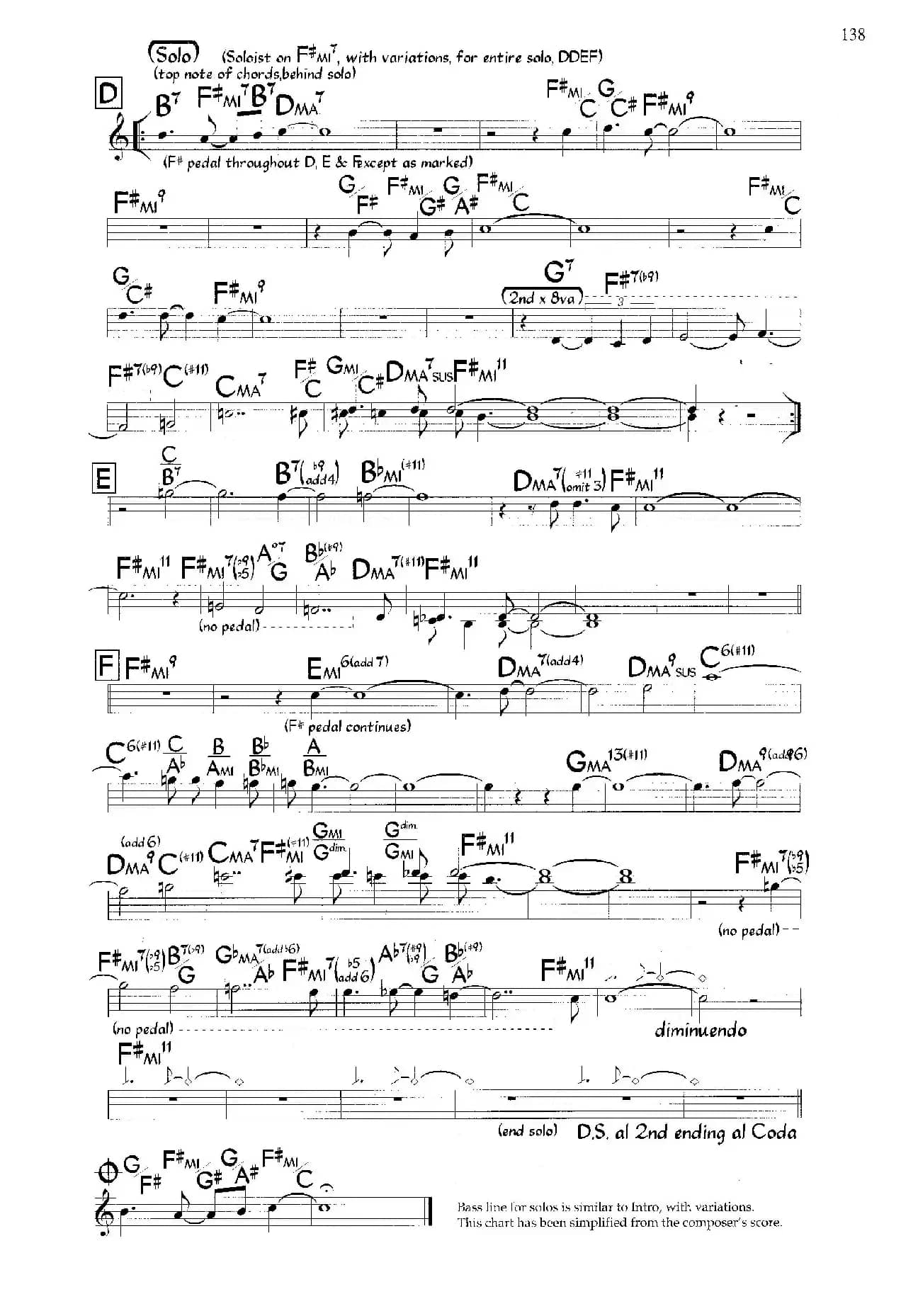 Gush（爵士钢琴曲）