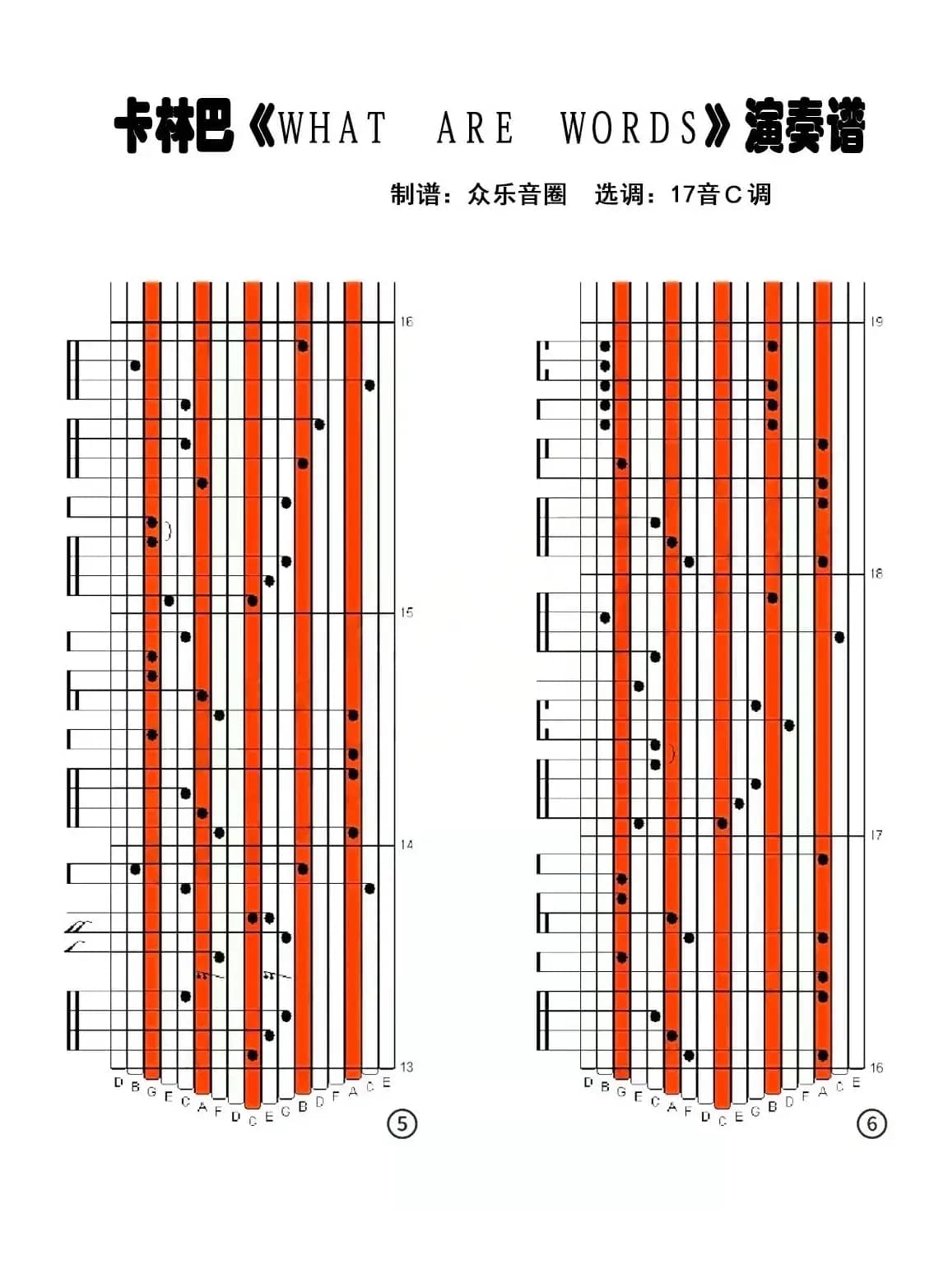 what are words（拇指琴卡林巴琴演奏谱）