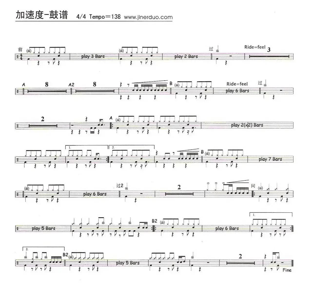 加速度（架子鼓谱）