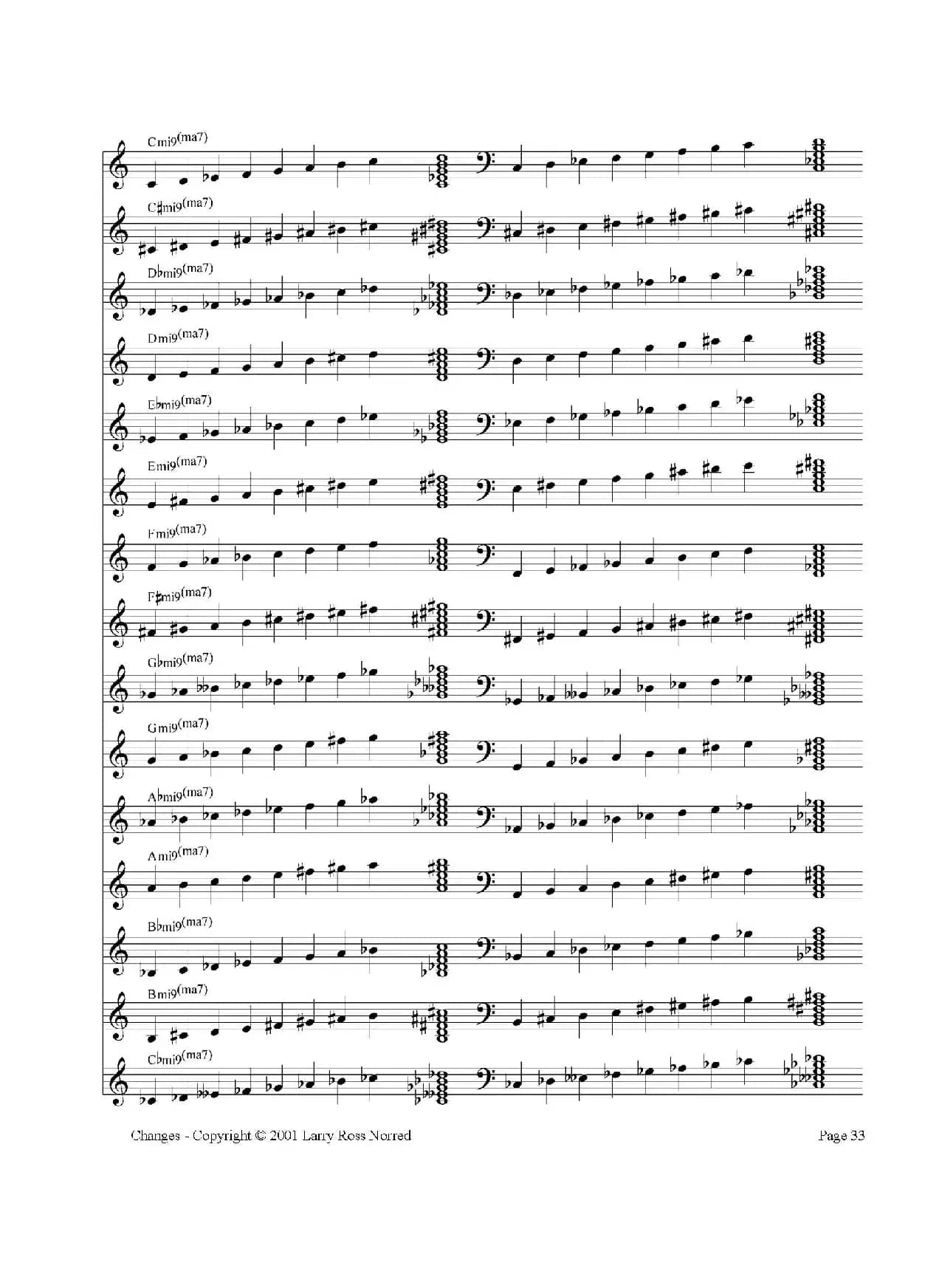 常见爵士音阶（P.21——40）