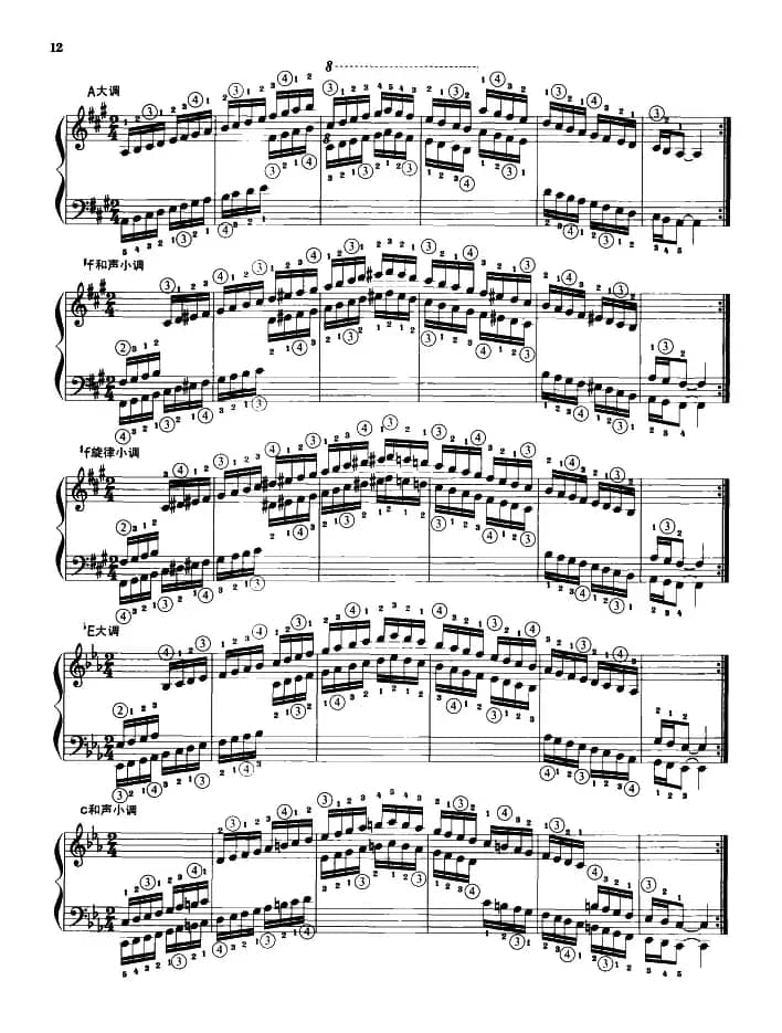 钢琴音阶练习：同向三个八度