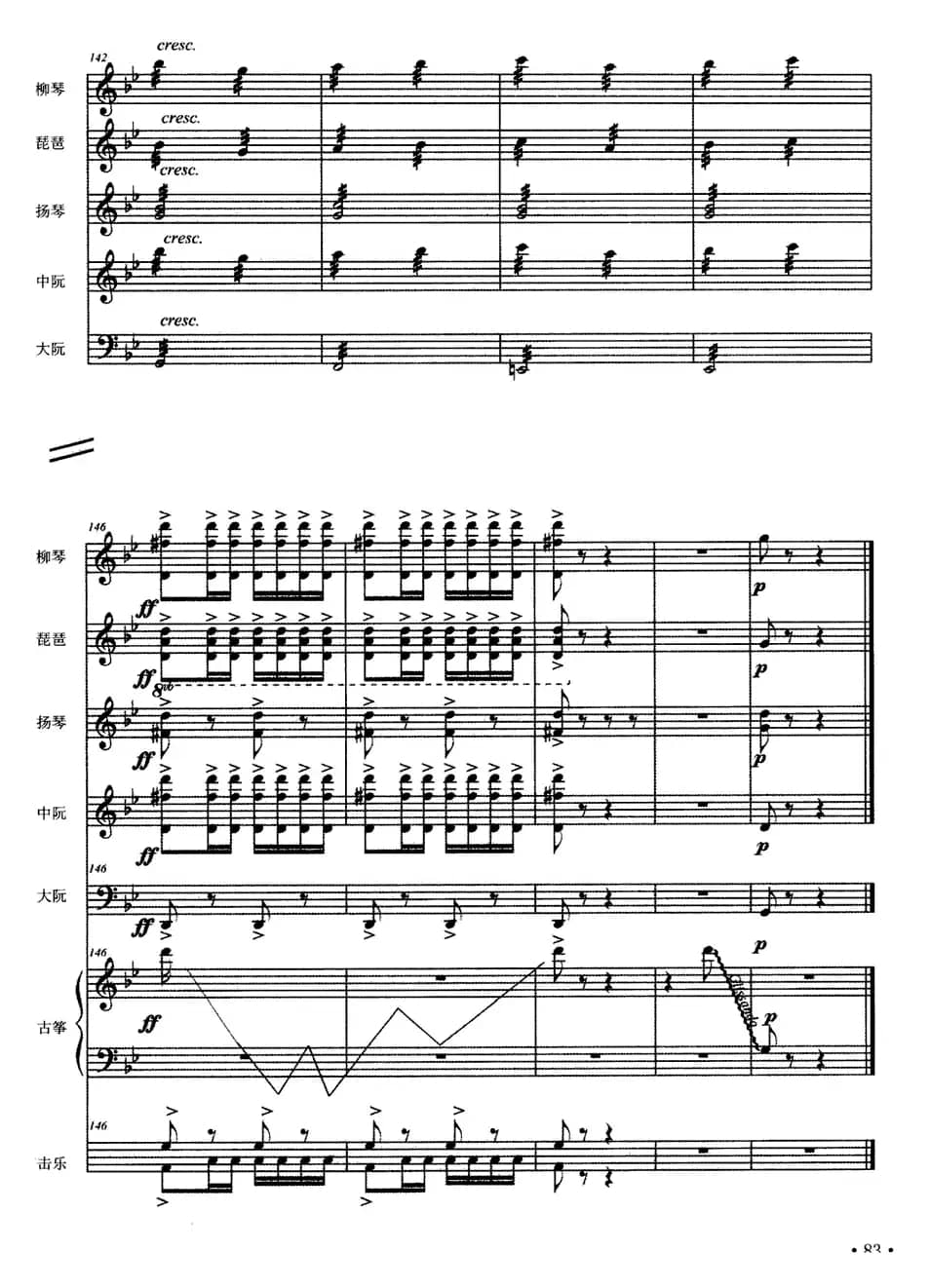 春之舞（弹拨乐合奏）