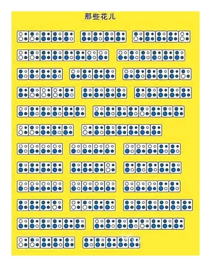 那些花儿（四孔陶笛谱）