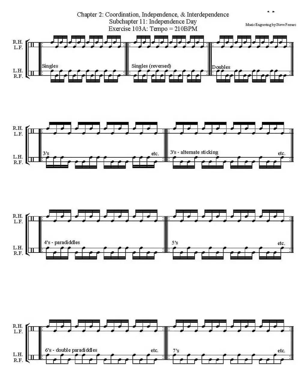 Thomas Lang - Creative Coordination（架子鼓双踩教程P26-50）
