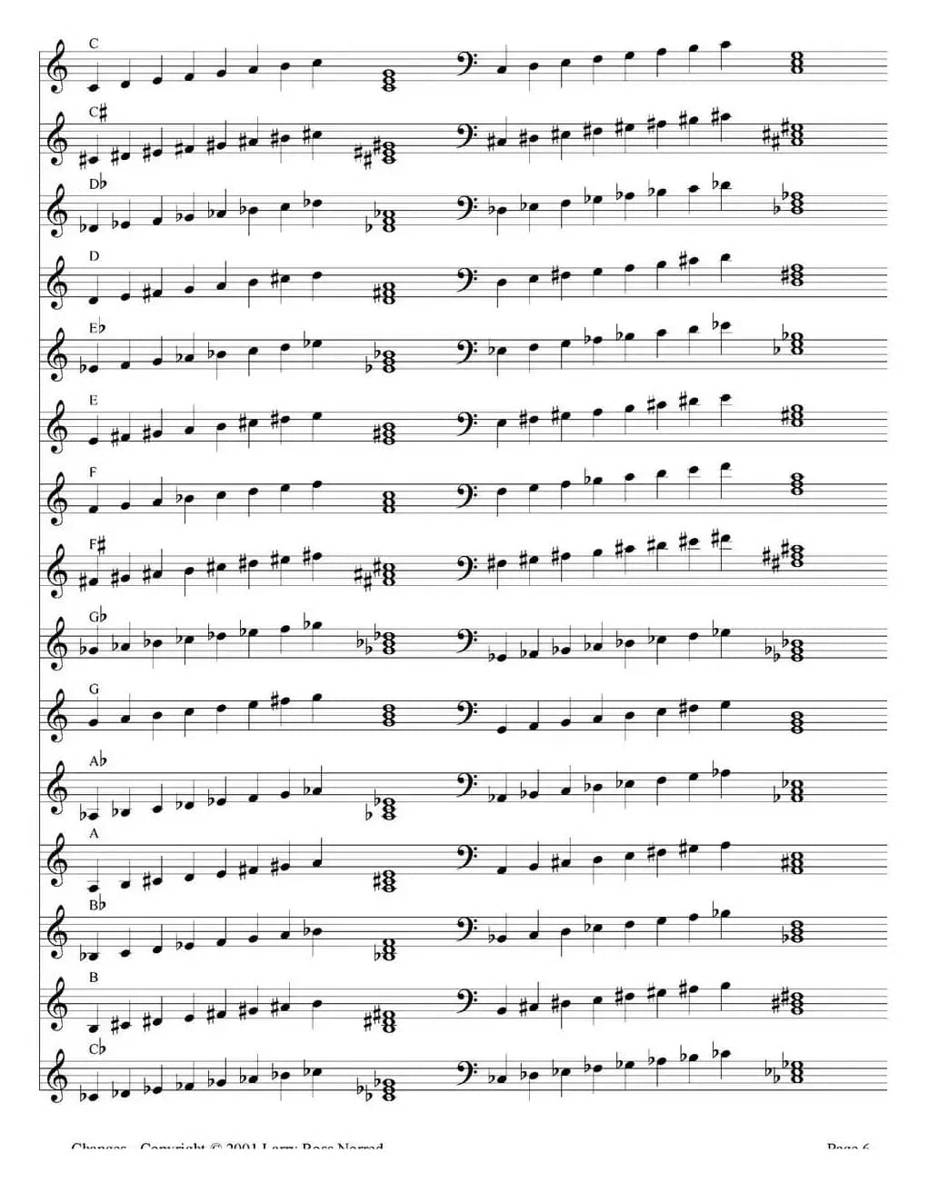 Changes（爵士乐和弦教材）（P1-20）