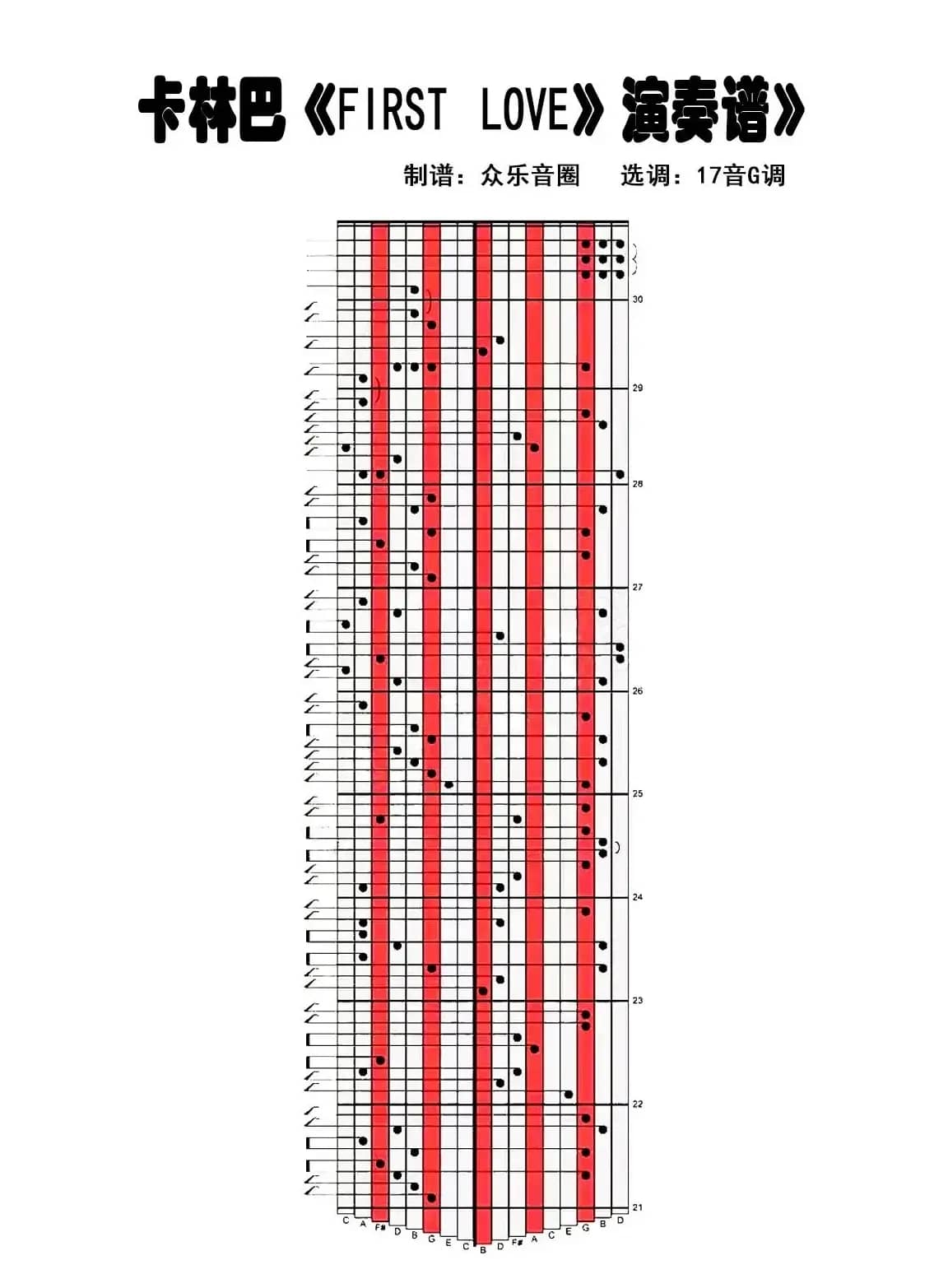First Love（拇指琴卡林巴琴演奏谱）