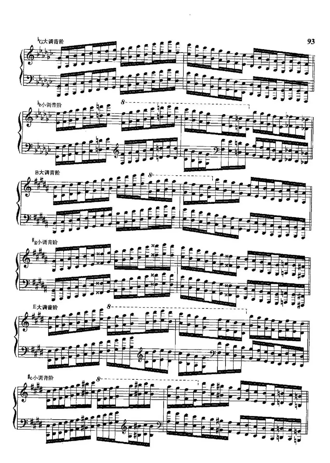 哈农钢琴练指法（第三部分·53 二十四个大小调的八度音阶）
