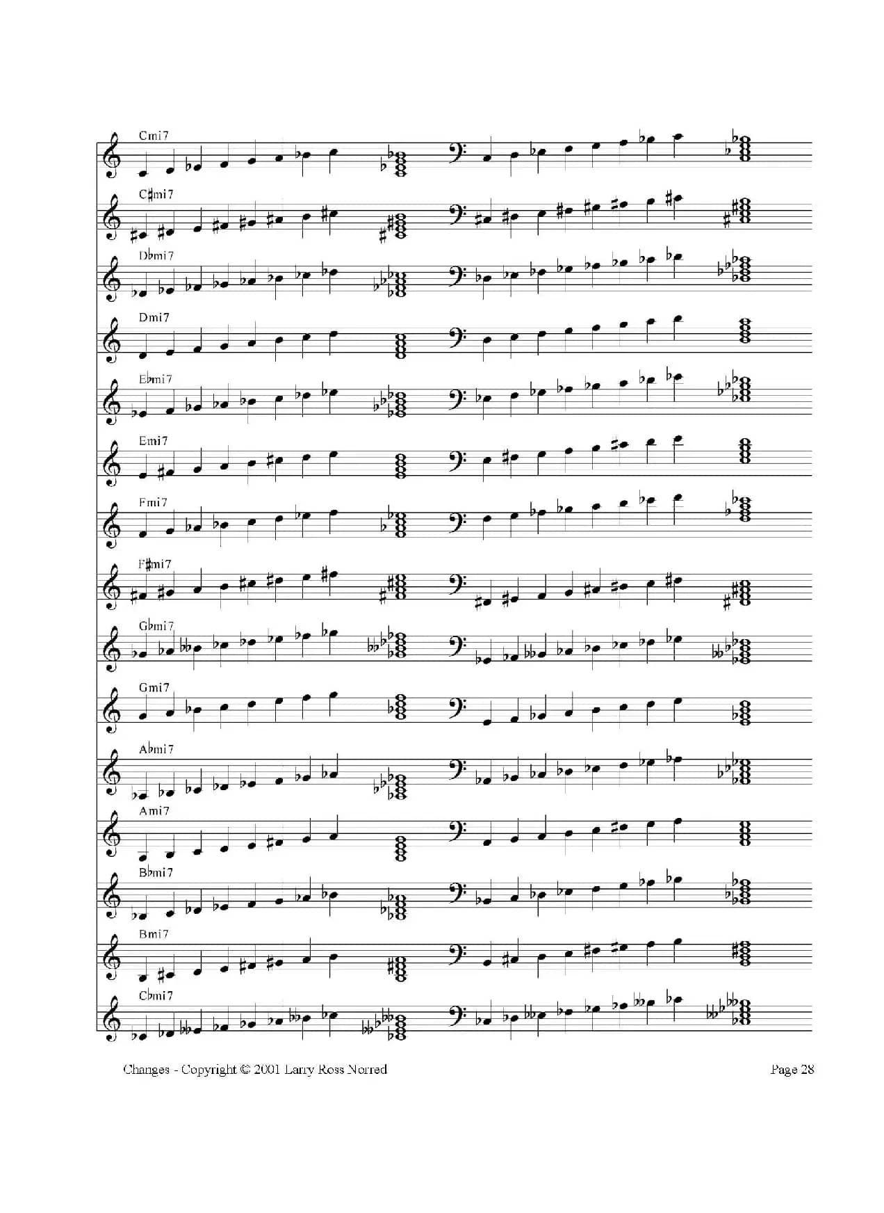 常见爵士音阶（P.21——40）