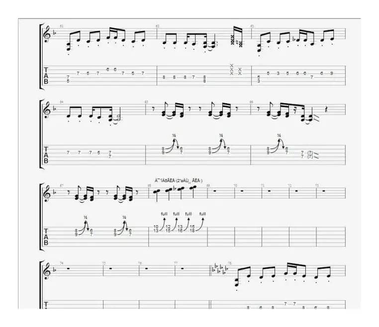 CNBLUE 《孤独啊》吉他谱一