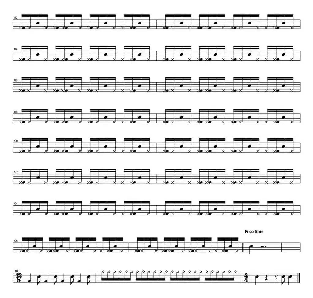 爵士鼓谱：Ugly Kid Joe - Everything about you