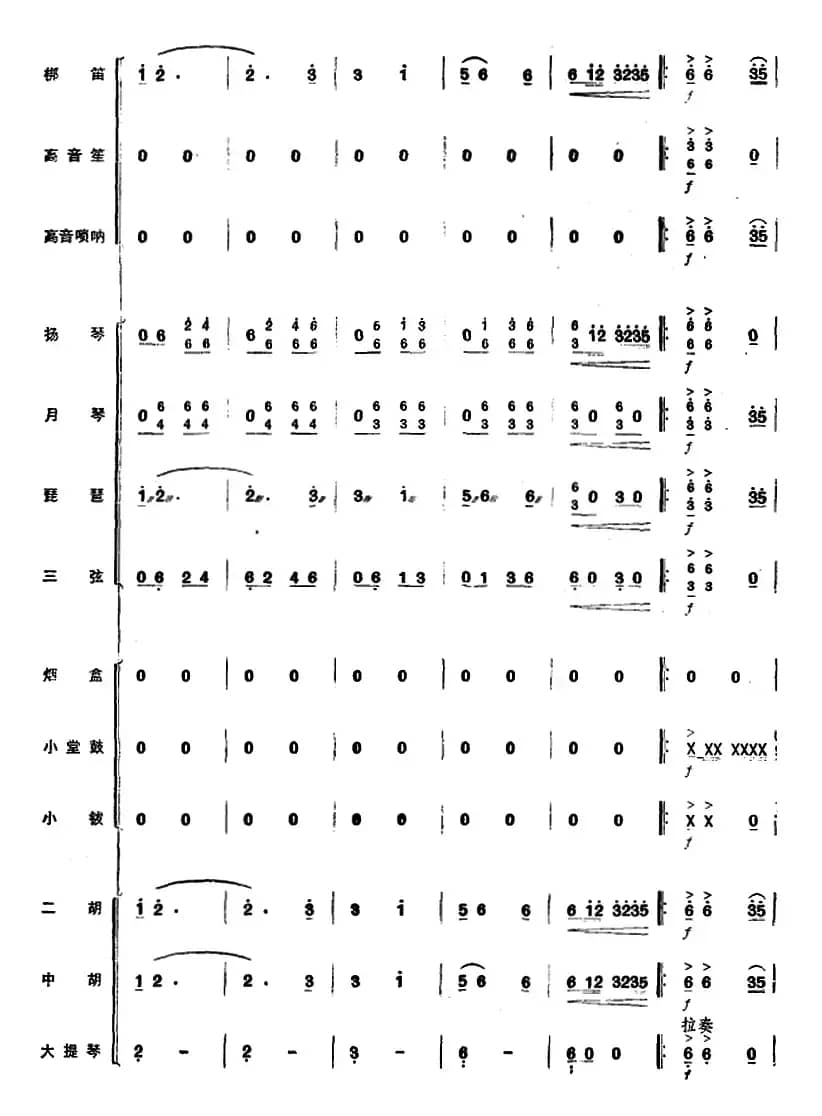 彝家新歌（民乐合奏总谱）