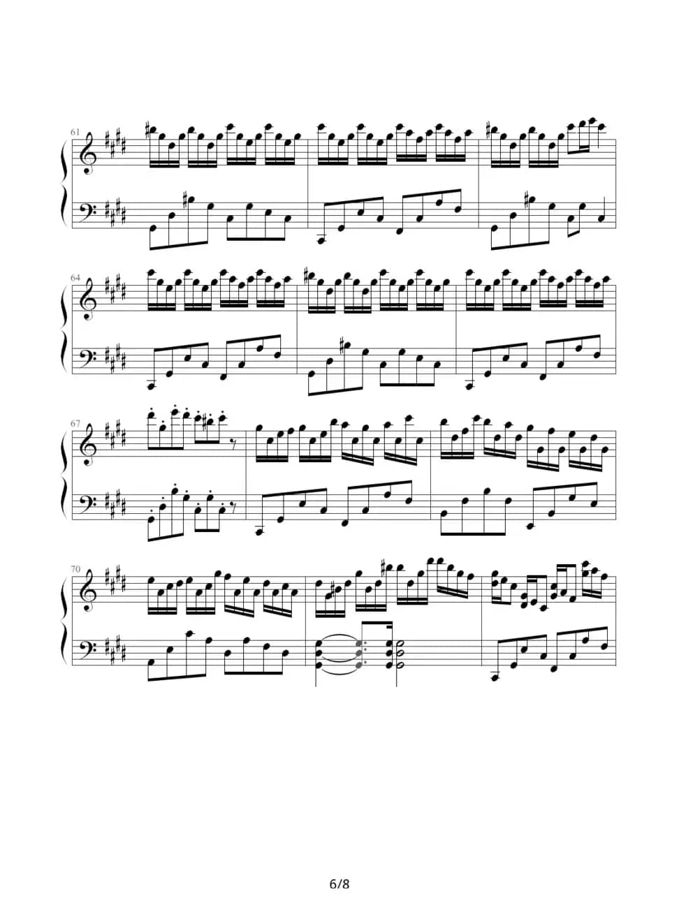 克罗地亚狂想曲（Tonci Huljie 制谱版）