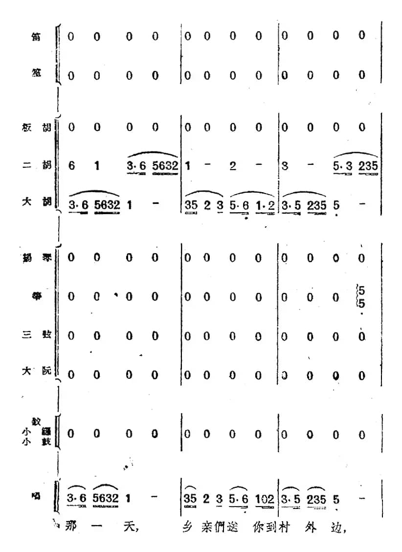 歌剧《小二黑结婚》第一曲 为什么二黑哥还不回还（民乐合奏总谱）