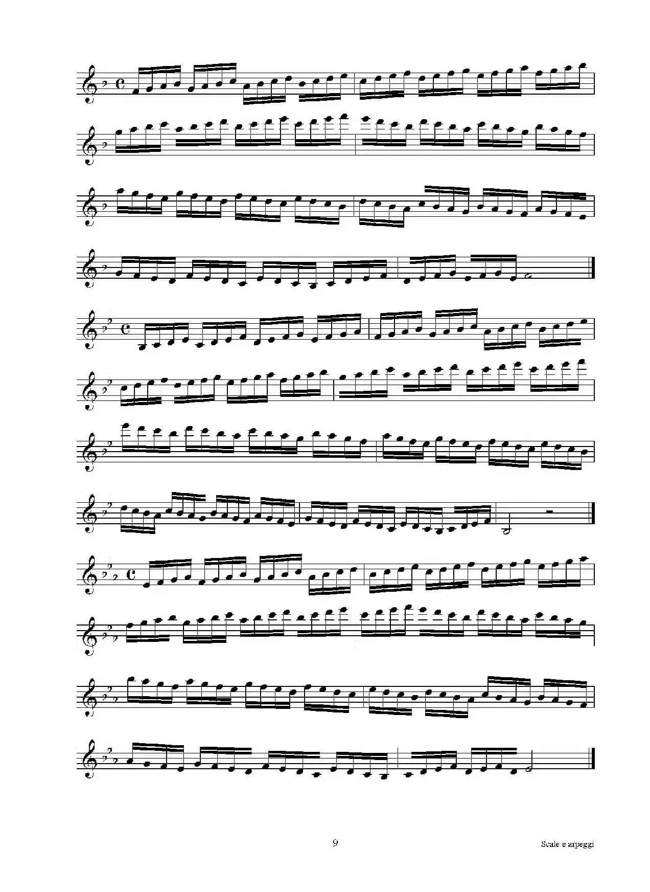 实用的萨克斯音阶练习曲集（P1——15）