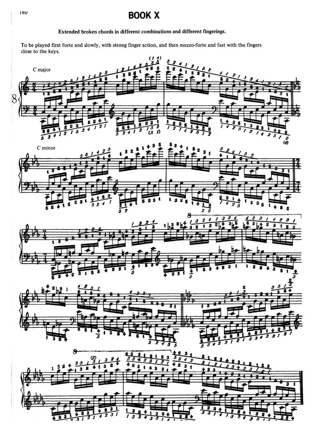 Technical Exercises S.146（李斯特钢琴技巧练习 BOOK Ⅹ）