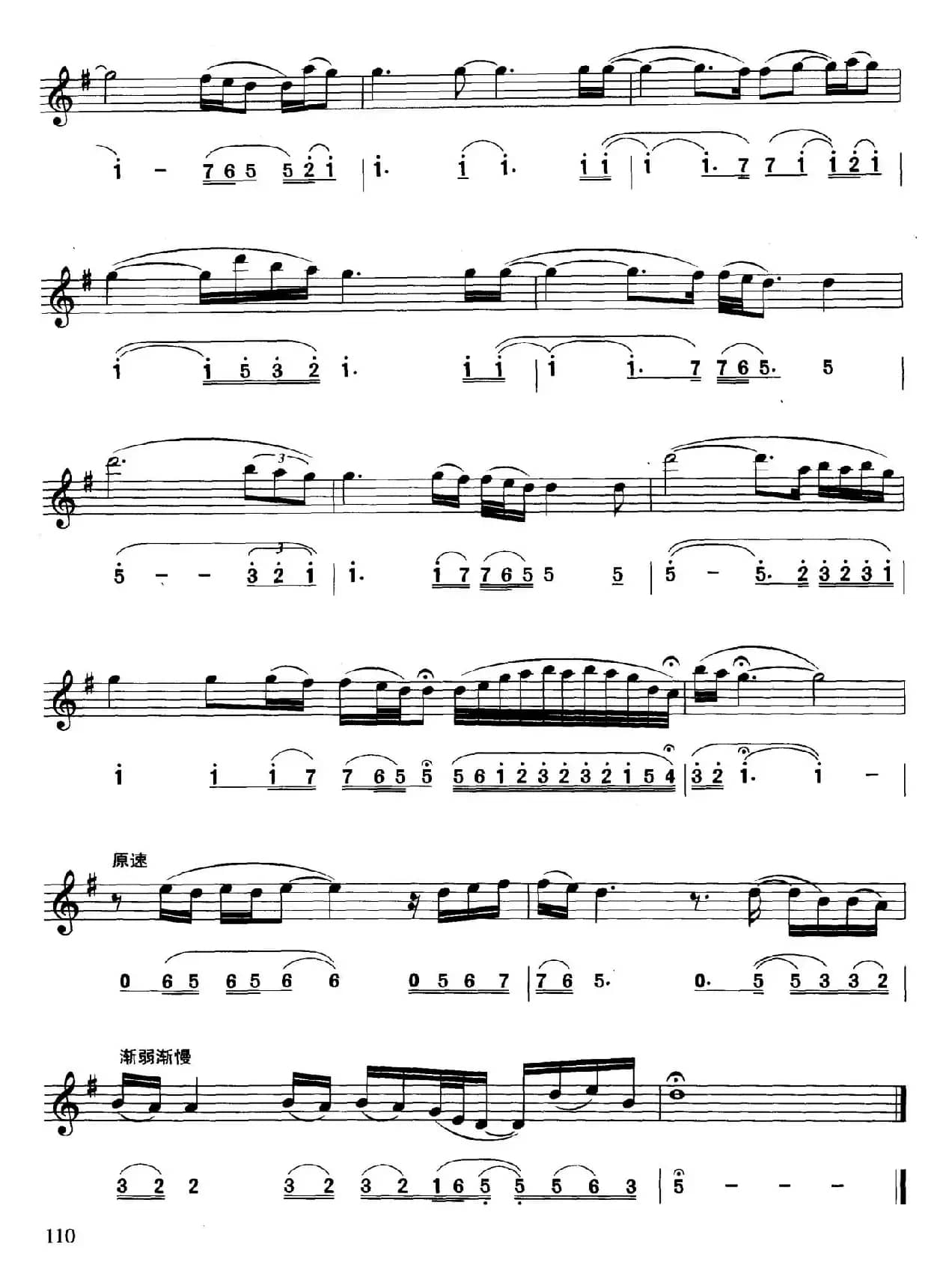 我会永远爱你（美国影片《保镖》插曲）（线简谱对照版）