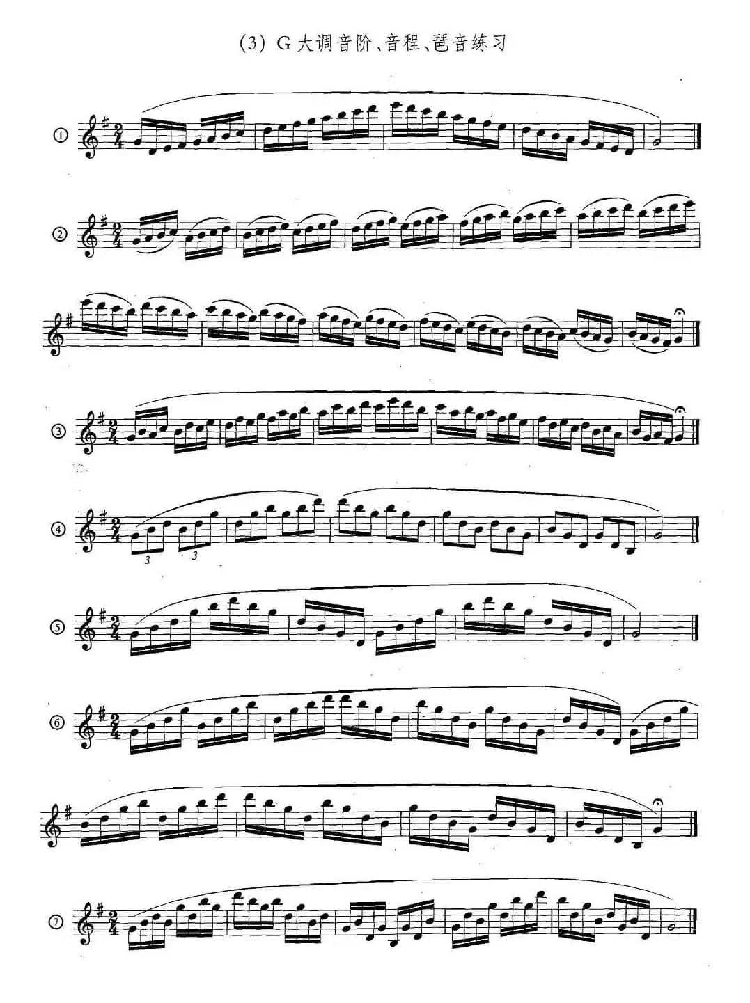 萨克斯练习曲合集（5—33）日常基础练习