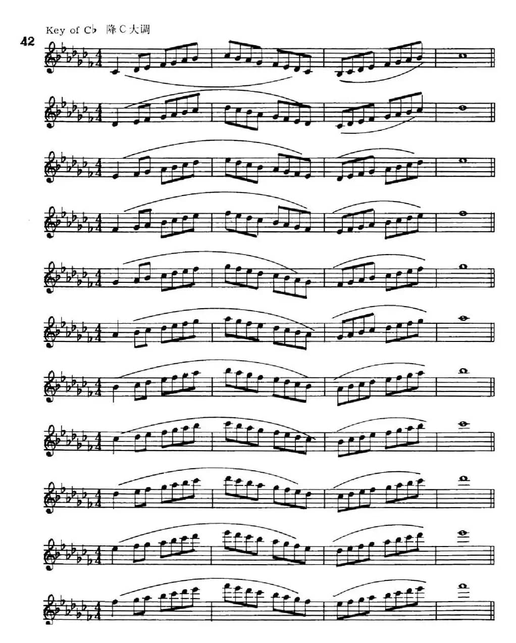 萨克斯演奏教程第一节（大调音阶-守调变奏P21—40）