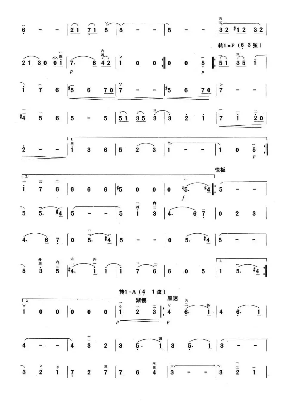 蓝色的多瑙河舞曲