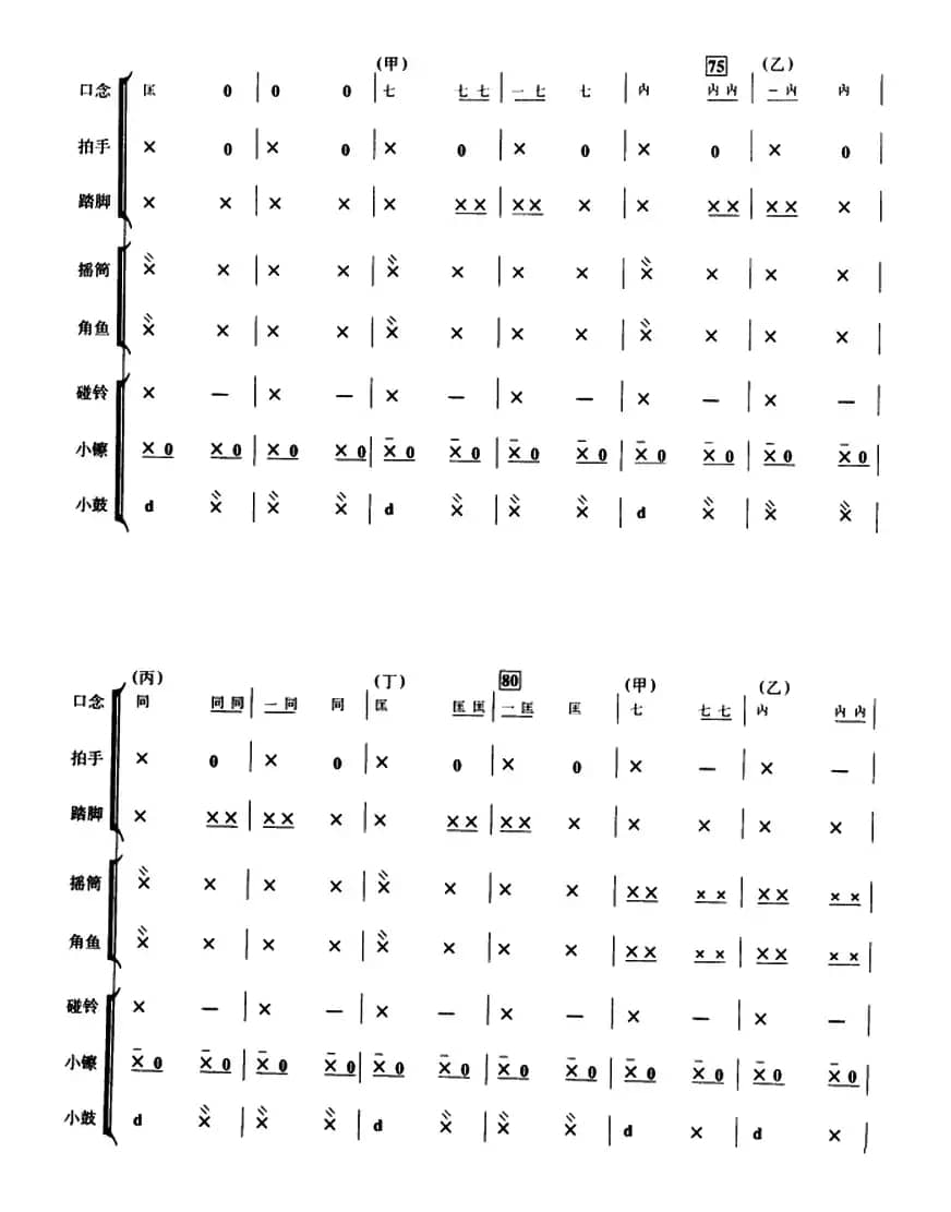 乐曲 （节奏感训练）
