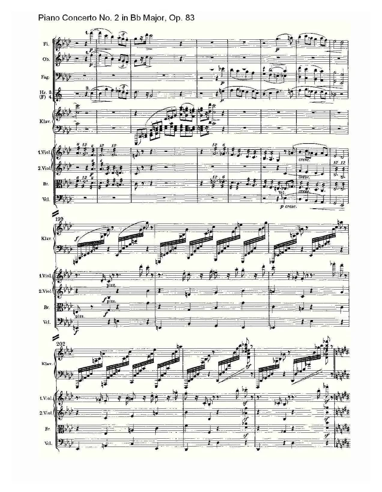 Bb大调钢琴第二协奏曲, Op.83第一乐章（一）