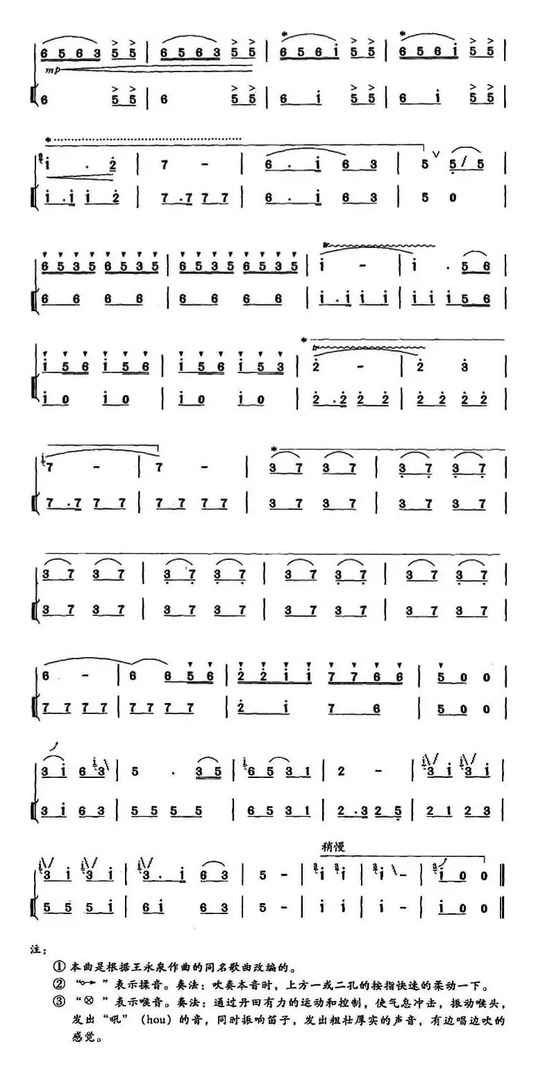 笛箫八级考级曲目：打靶归来一路歌