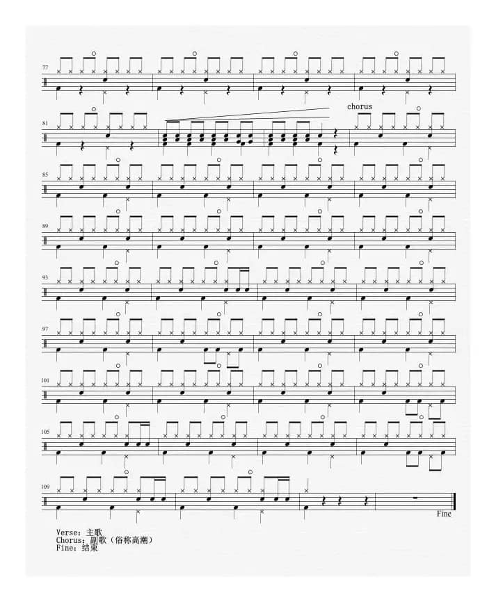 Jar of Love（架子鼓）