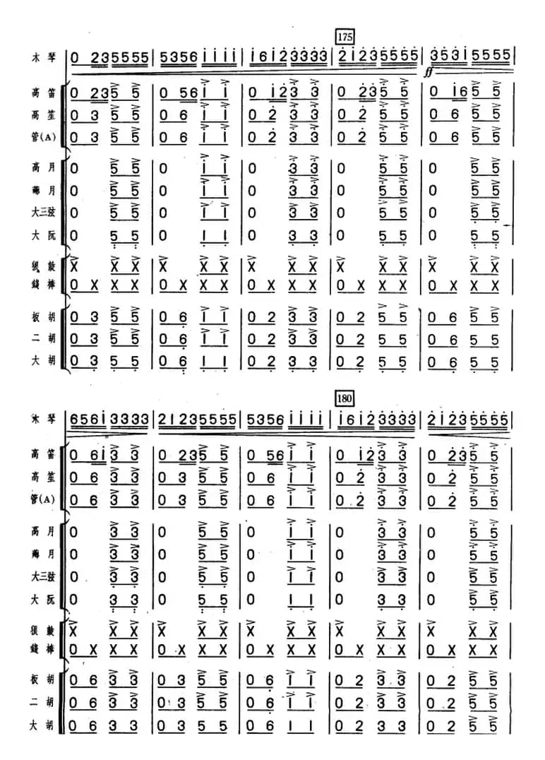串珠舞曲（木琴独奏+乐队伴奏）