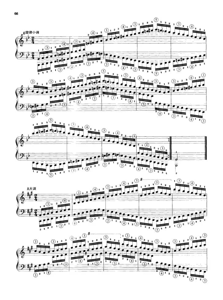 钢琴音阶练习：反向四个八度