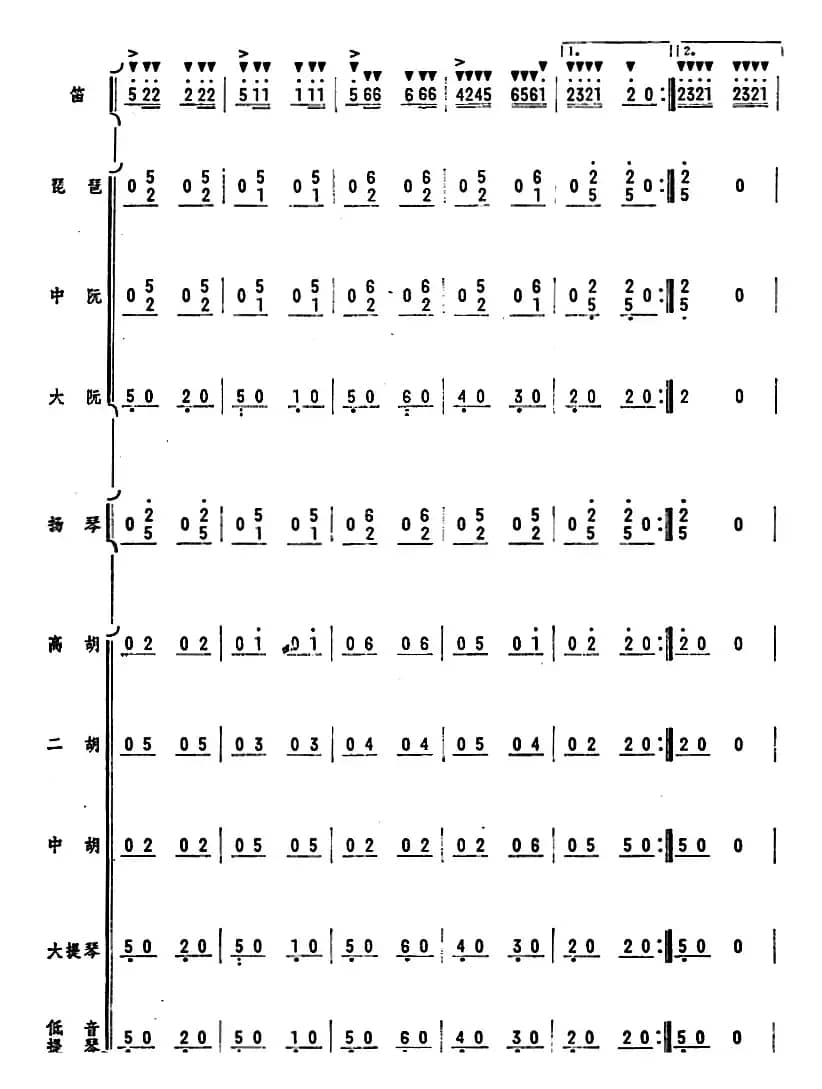人民的邮递员（笛子独奏+乐队伴奏曲总谱）