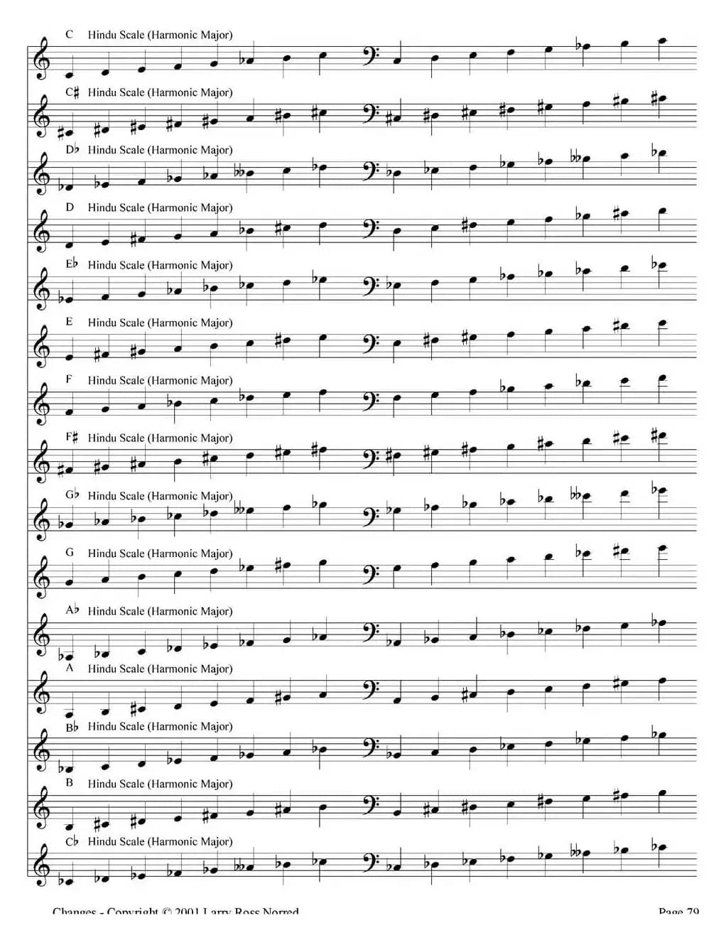 Changes（爵士乐和弦教材）（P61-80）