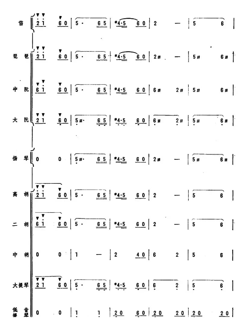 人民的邮递员（笛子独奏+乐队伴奏曲总谱）