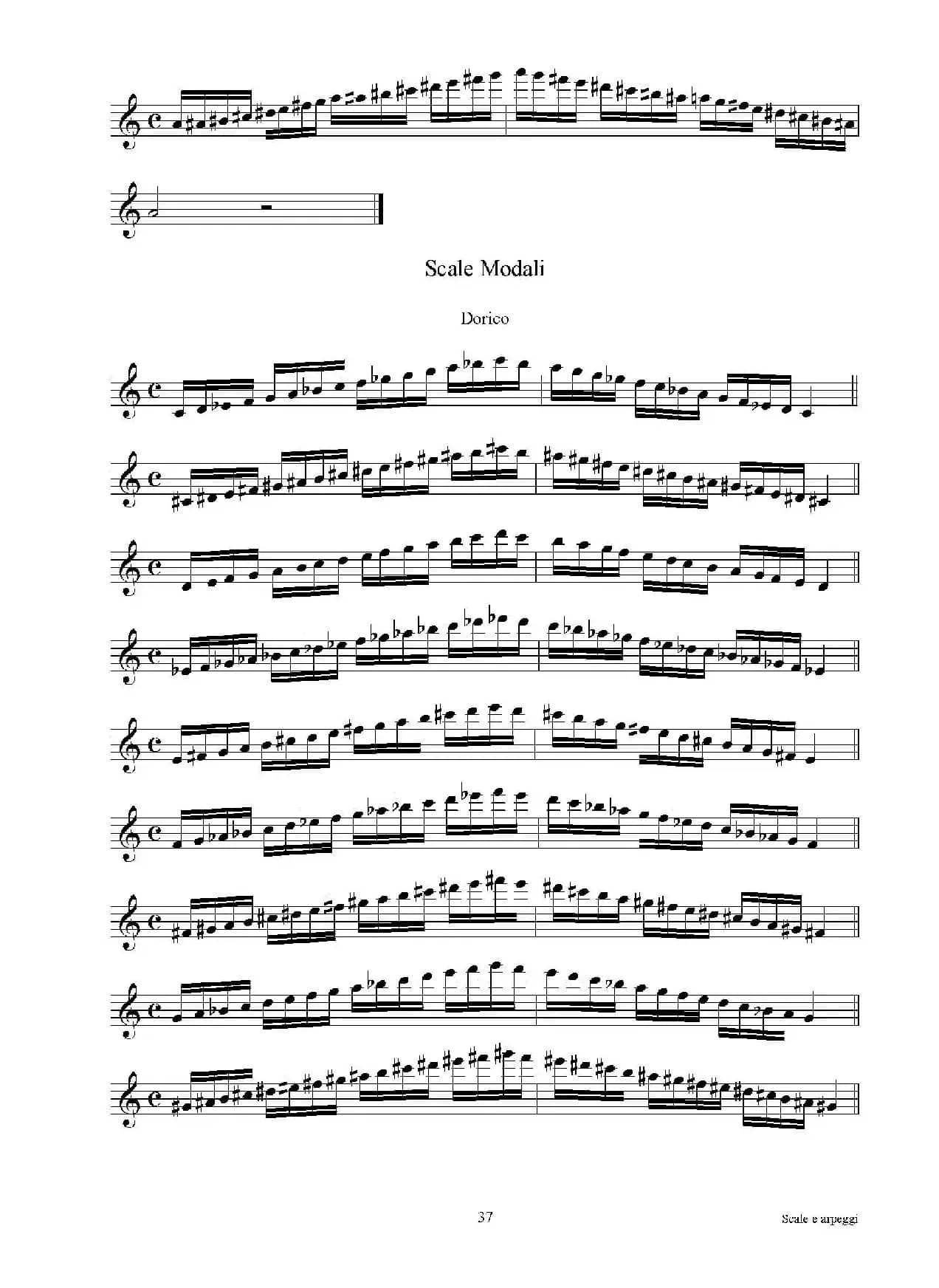 实用的萨克斯音阶练习曲集（P31——46）