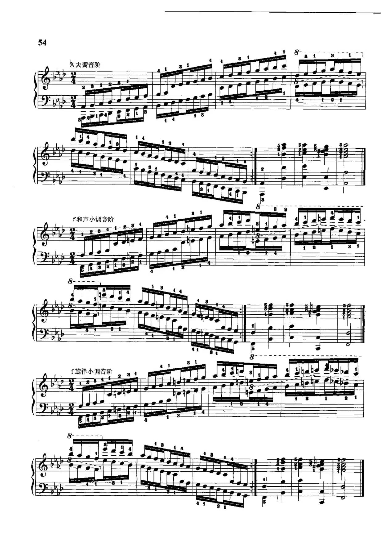 哈农钢琴练指法（第二部分·39）