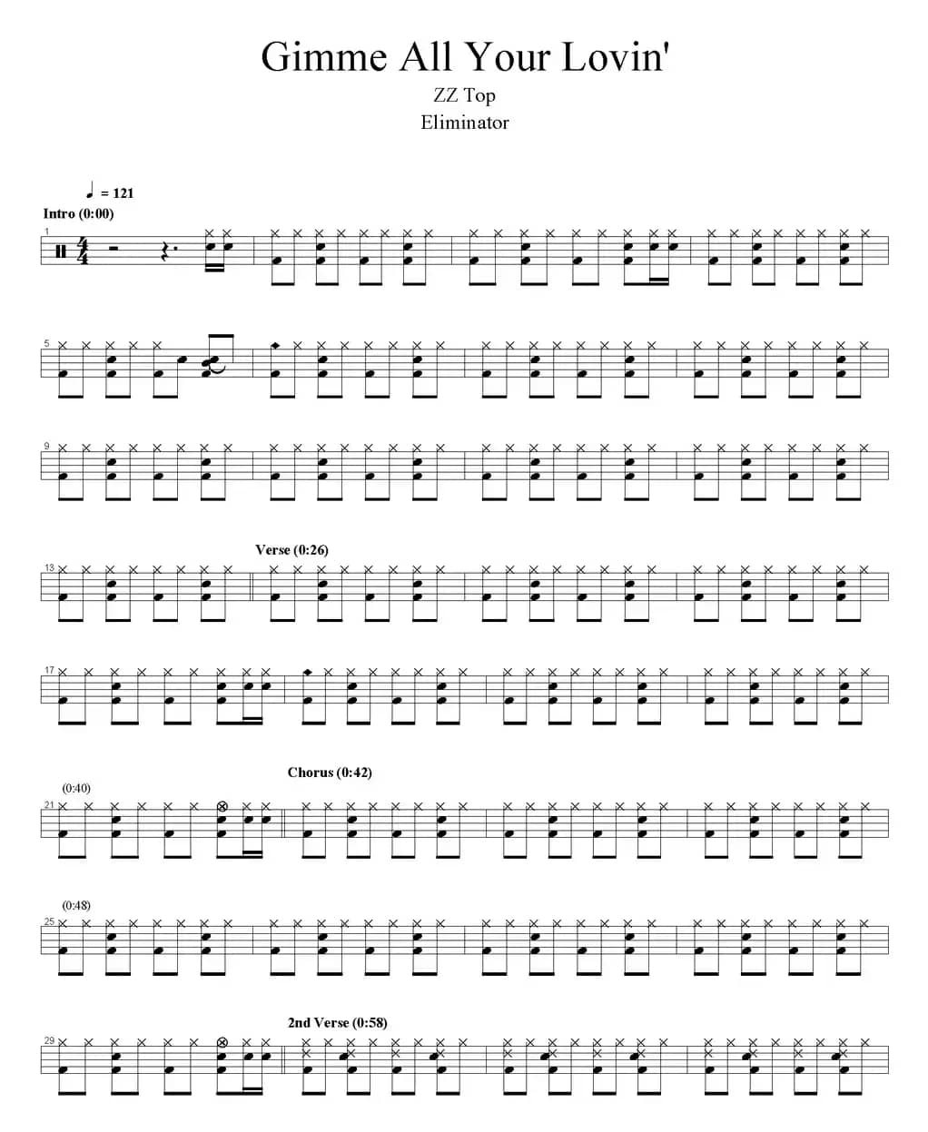 爵士鼓谱：Gimme all your lovin