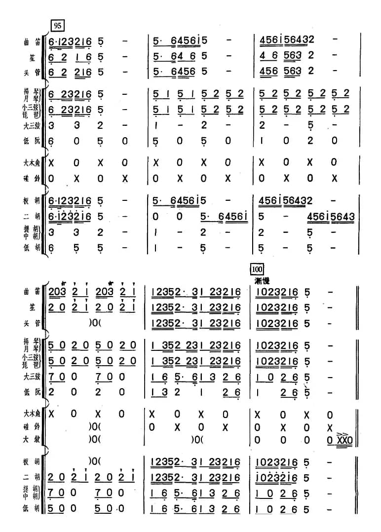 百花齐放（福建民乐合奏）