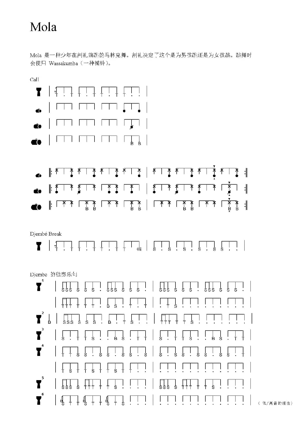 Mola（非洲手鼓谱）
