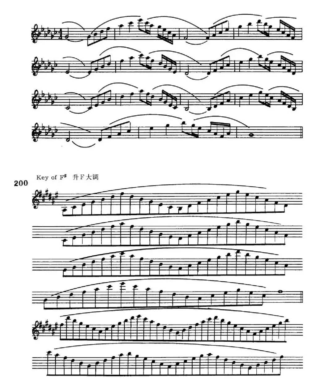 萨克斯演奏教程第七节（七音和弦-守调变奏）