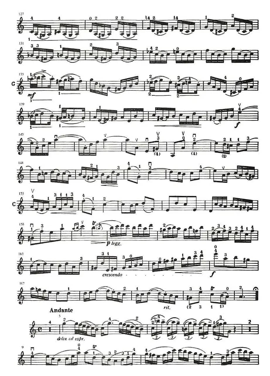 铃木小提琴教材第七册（Suzuki Violin School Violin Part VOLUME 7）