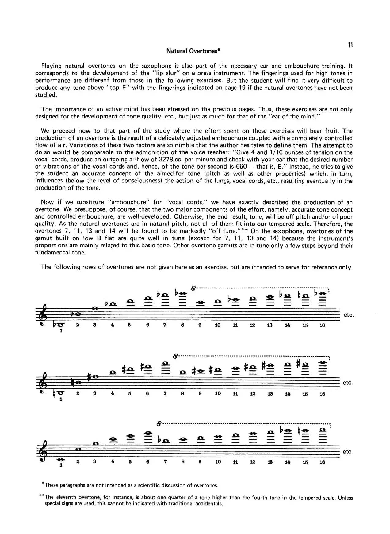 Top Tones for the Saxophone