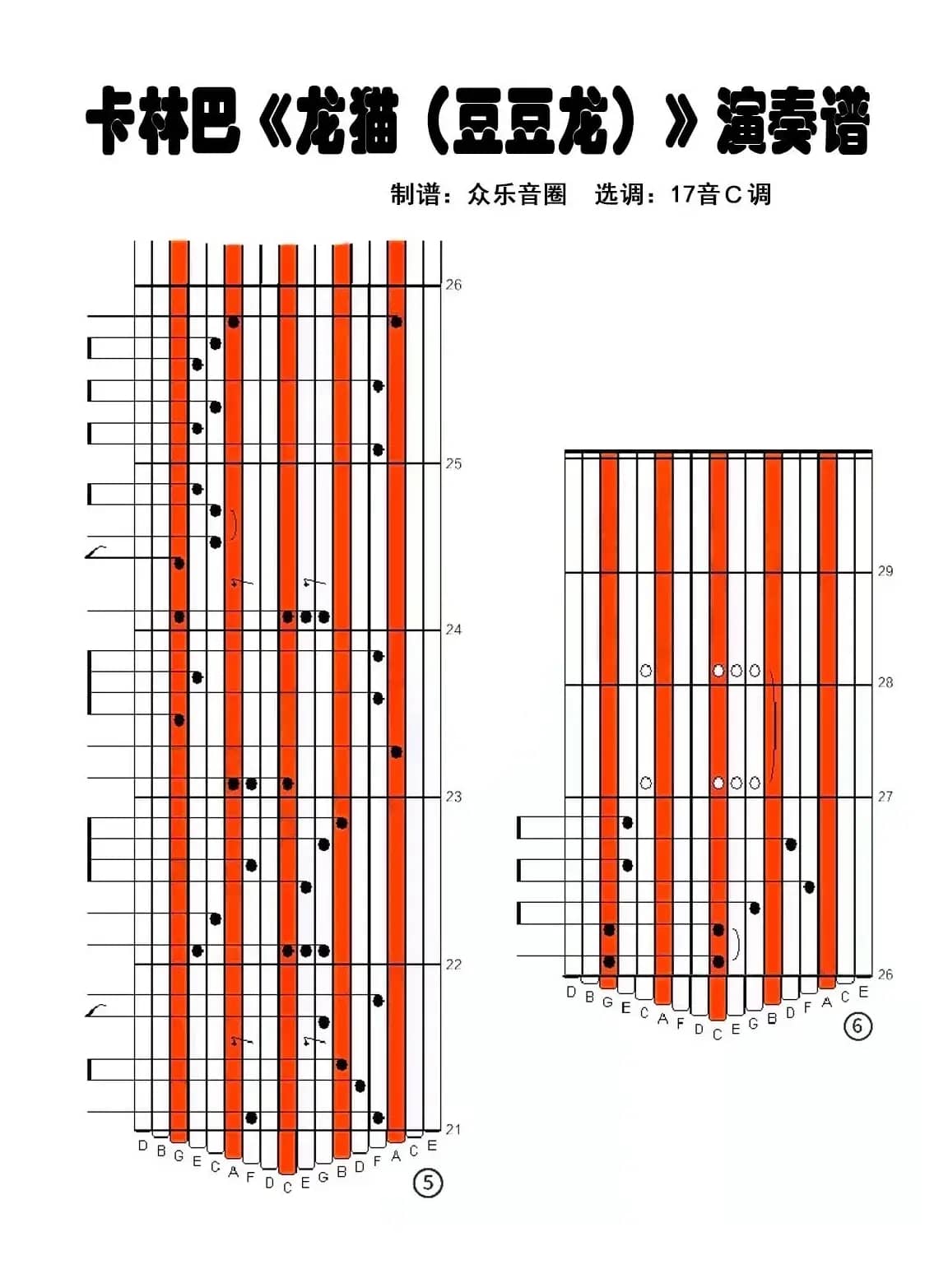 龙猫（豆豆龙）（拇指琴卡林巴琴演奏谱）