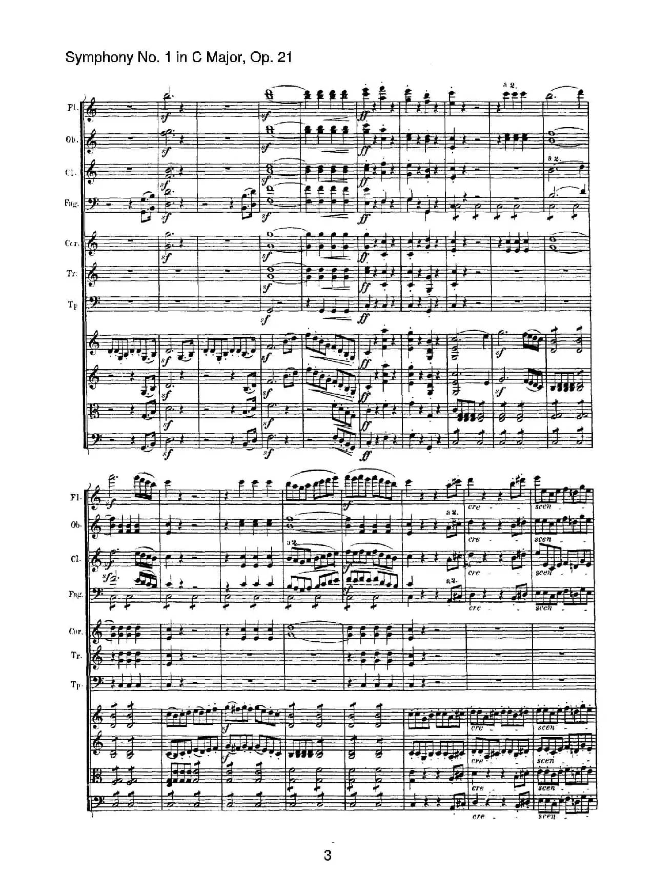 Symphony No.1 in C Major Op.21（Ⅰ）（交响乐总谱）