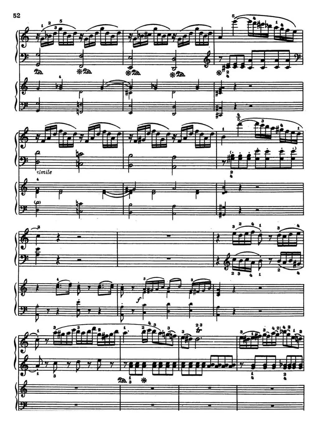 二十八部钢琴协奏曲 No.8（P1-15）