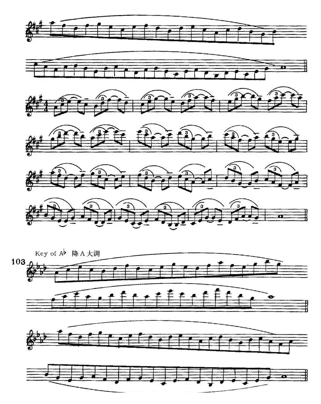 萨克斯演奏教程第三节（三音和弦-守调变奏）