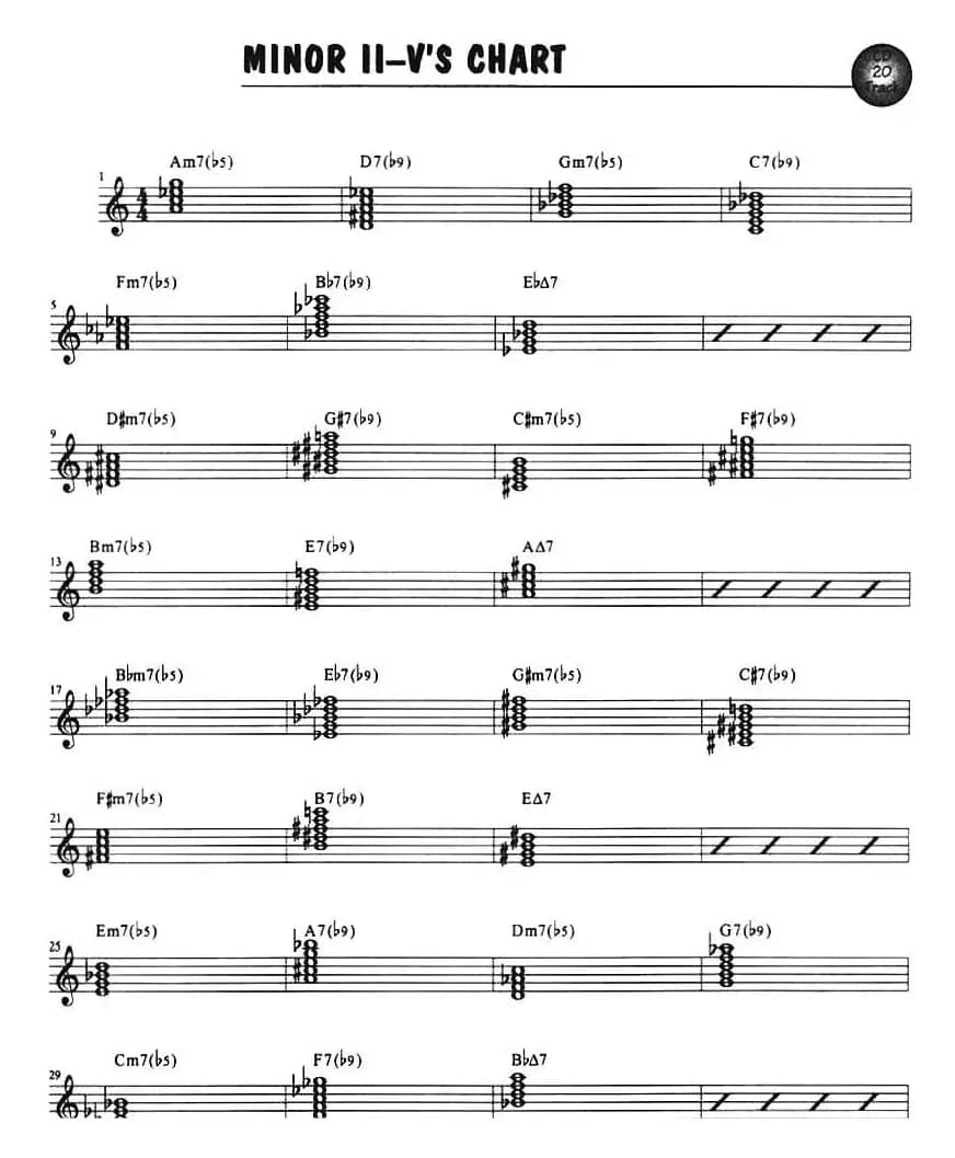 Eric Marienthal 24首即兴曲