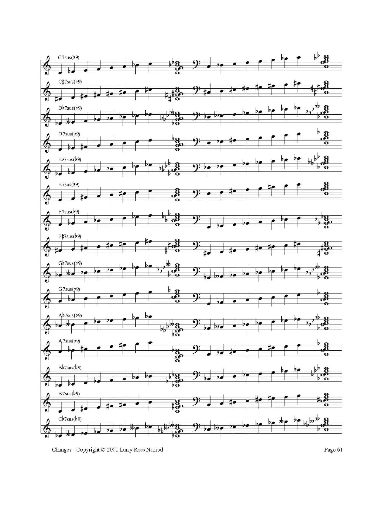 常见爵士音阶（P.61——80）