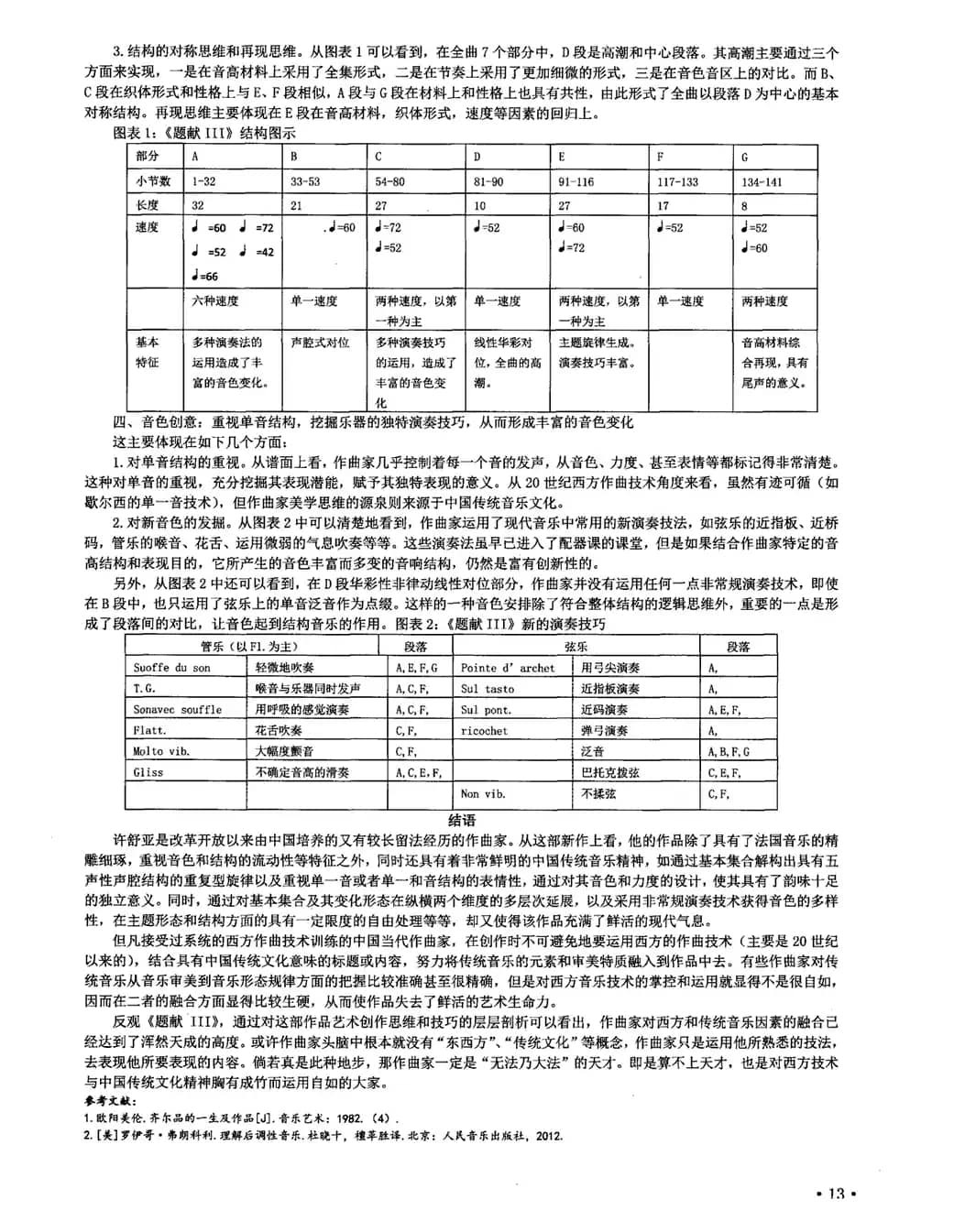 题献Ⅲ（室内乐四重奏）