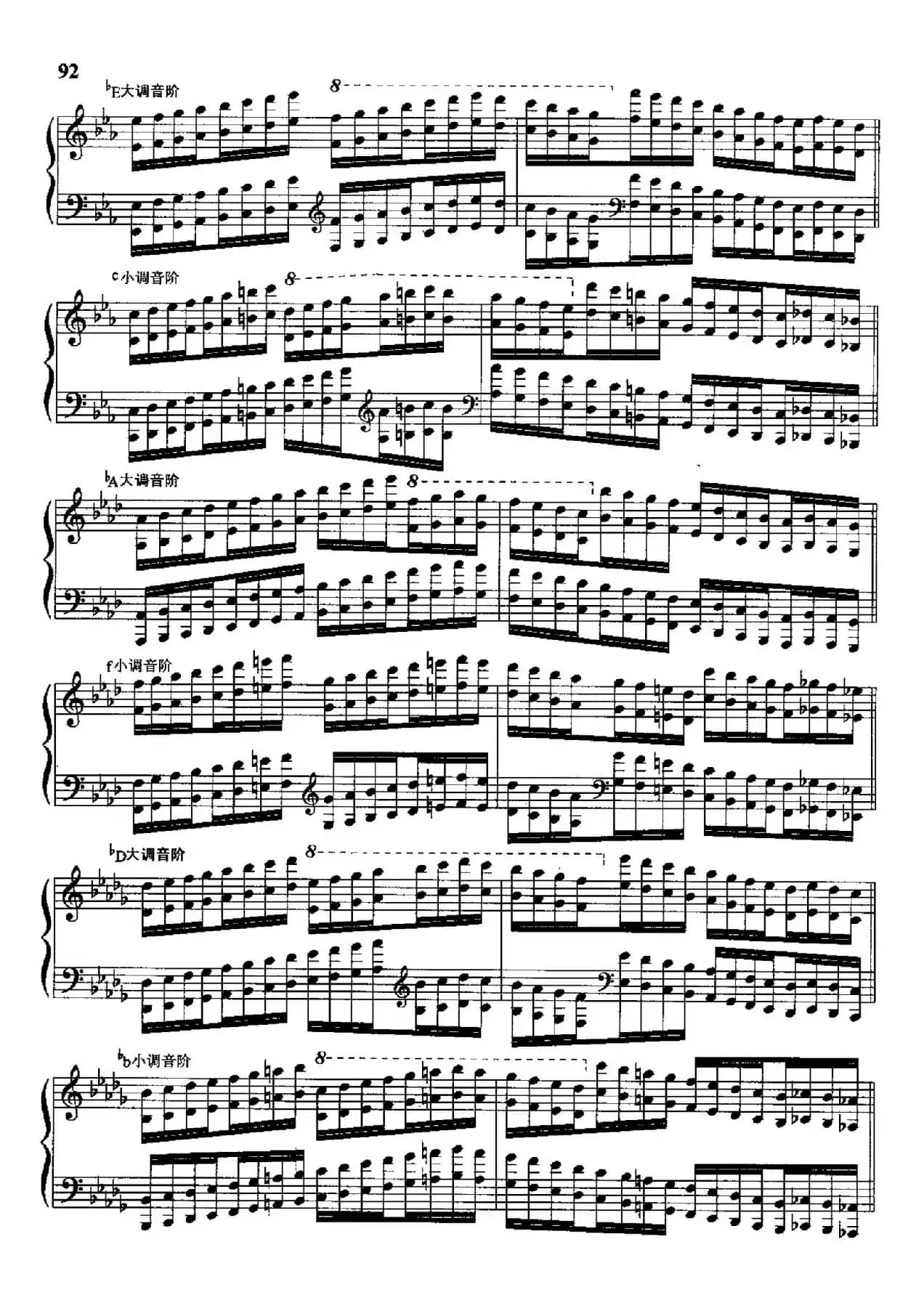 哈农钢琴练指法（第三部分·53 二十四个大小调的八度音阶）