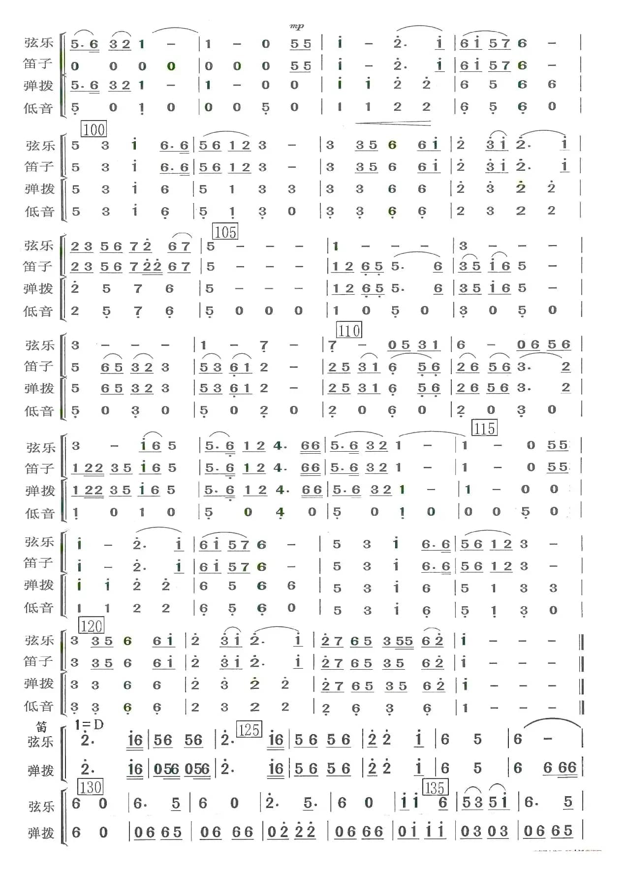 红色电影歌曲联奏（民乐合奏）