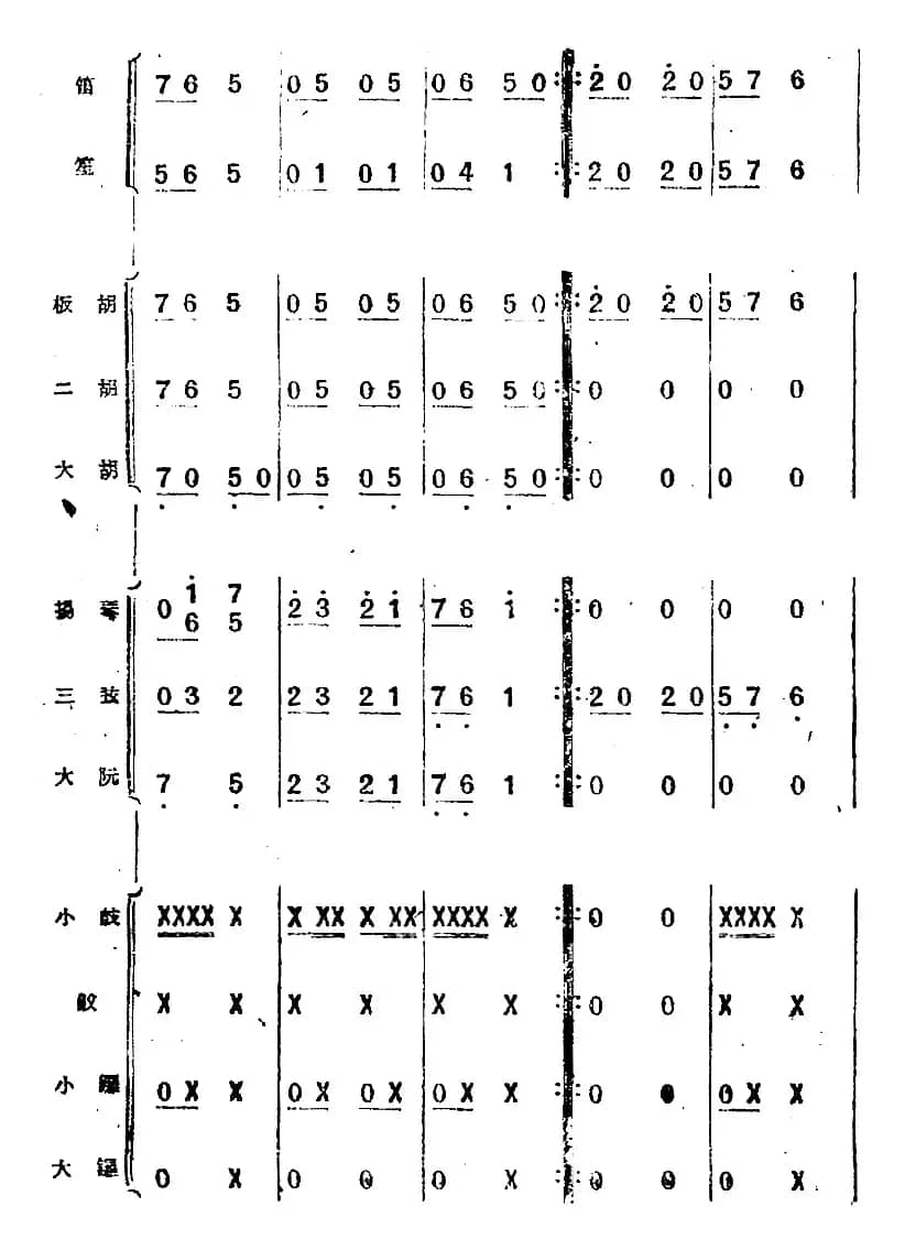 歌剧《小二黑结婚》第三十九曲 刘大叔啊，别担忧（民乐合奏总谱）